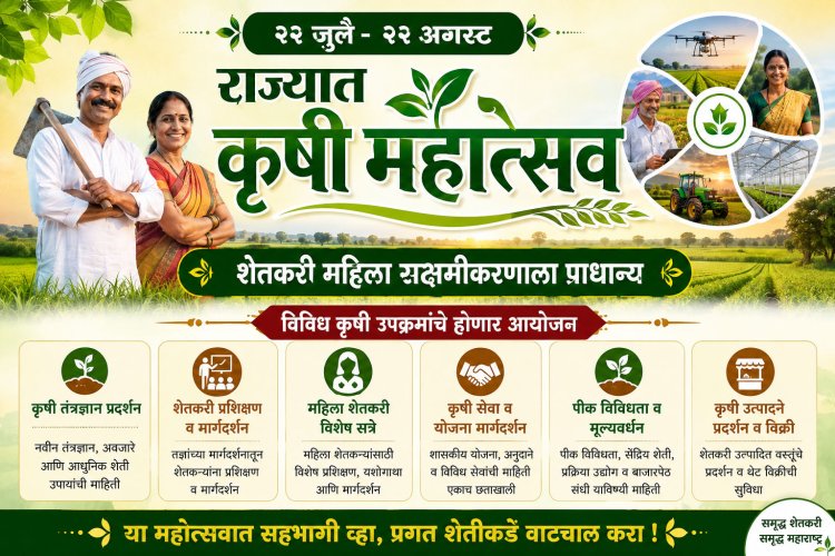 राज्यात २२ जुलै ते २२ ऑगस्ट दरम्यान कृषी महोत्सवाचे आयोजन